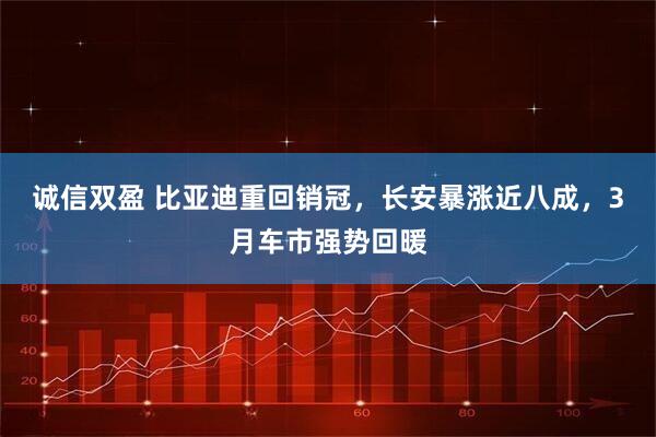 诚信双盈 比亚迪重回销冠，长安暴涨近八成，3月车市强势回暖